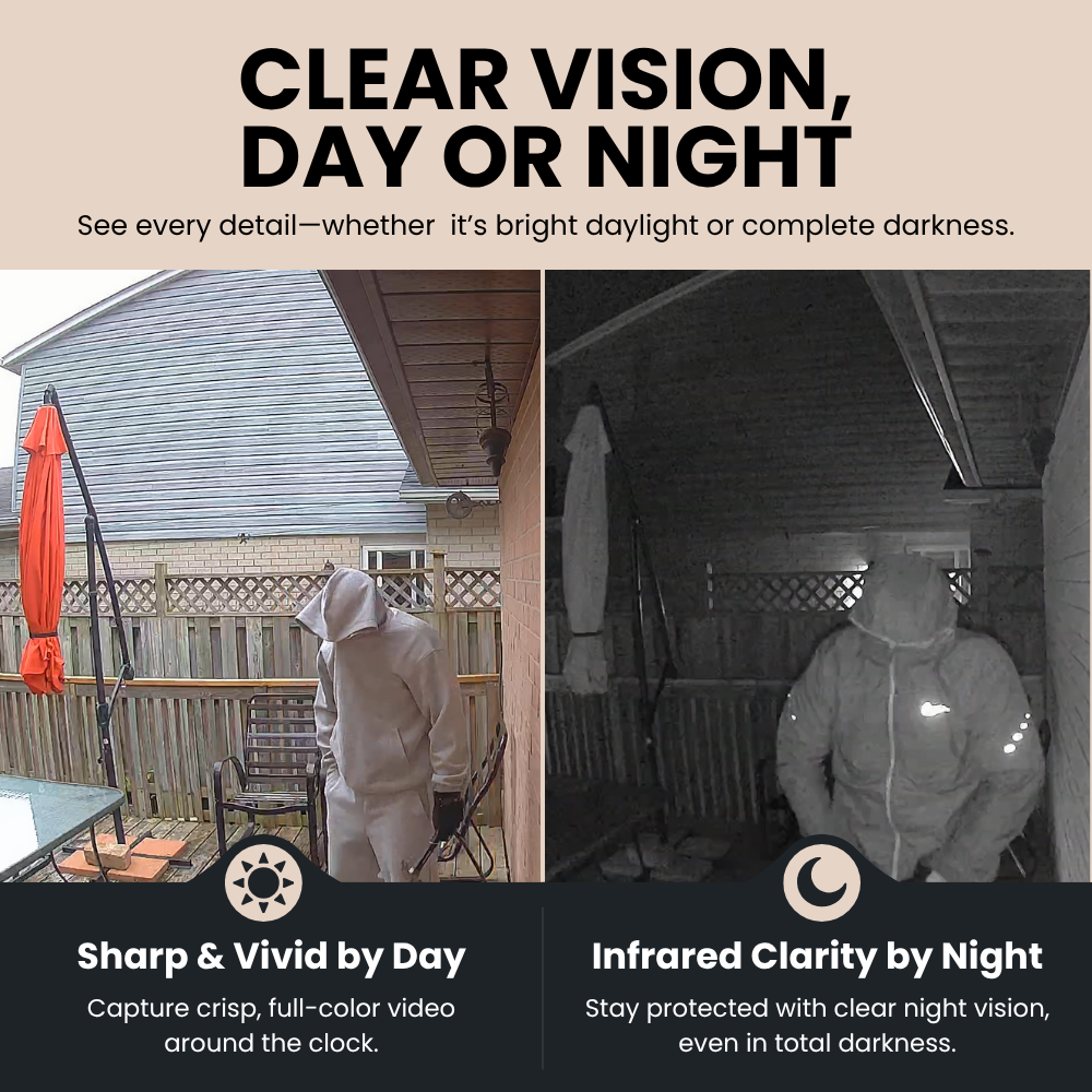 SafeView — Cámara de seguridad para interiores