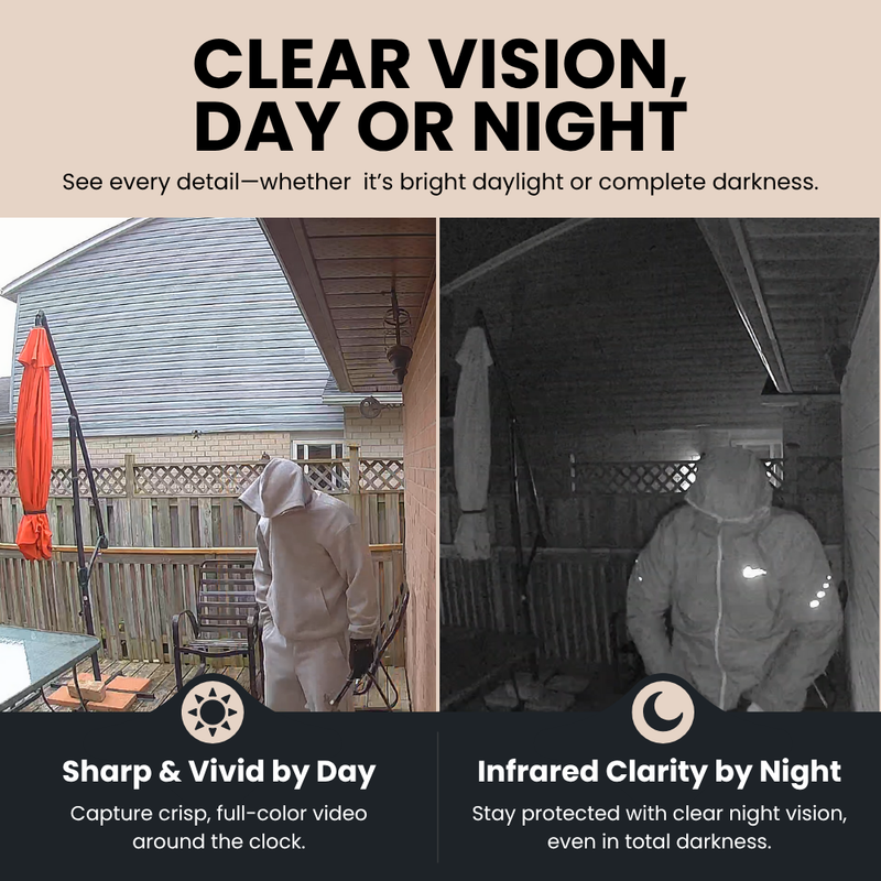SafeView — Indoor Window Security Camera V2